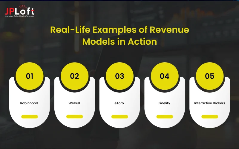 Real-Life Examples of Revenue Models in Action